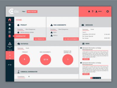 Диспетчеризация оборудования с помощью WEB