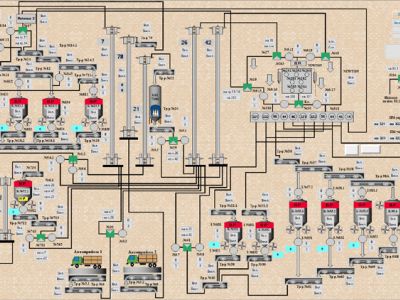 Автоматизация элеватора
