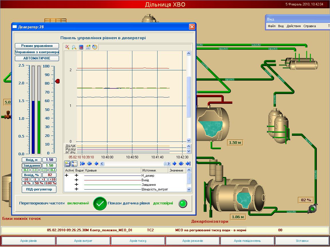 Программирование ПЛК