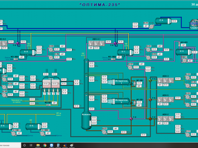 АСУ ТП обработки нефтепродуктов
