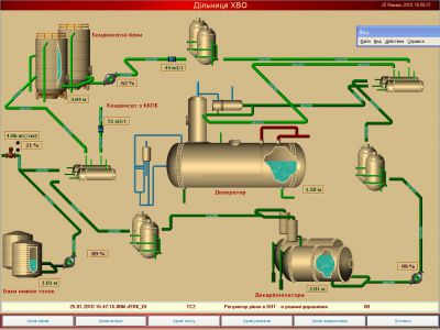 Автоматизация сахарного завода