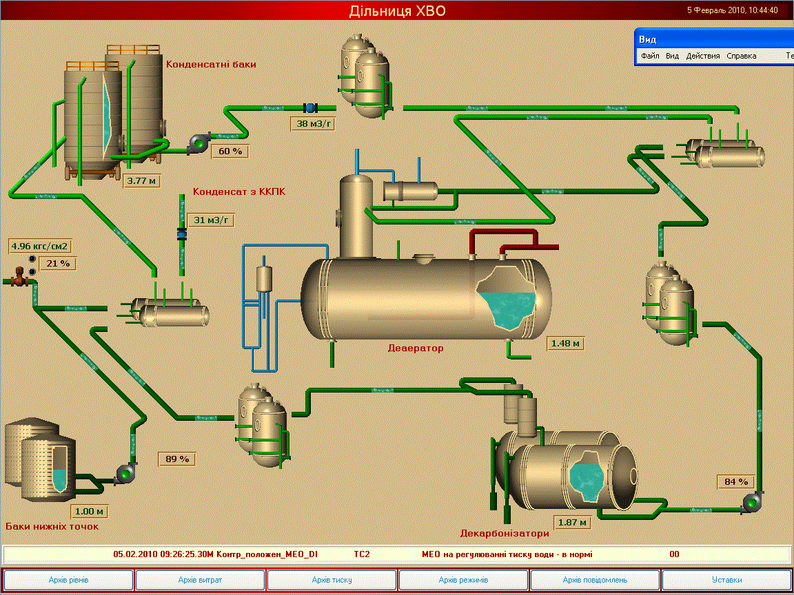Автоматизация сахарных заводов