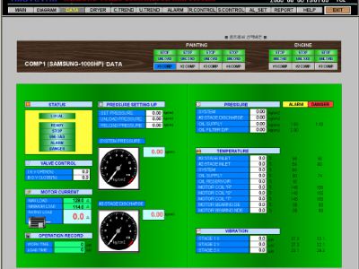 Система керування компресором