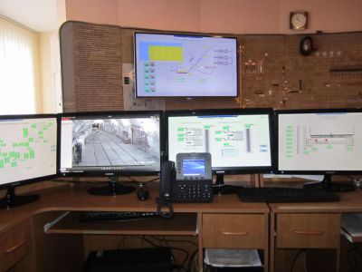 Диспетчерский контроль шахт